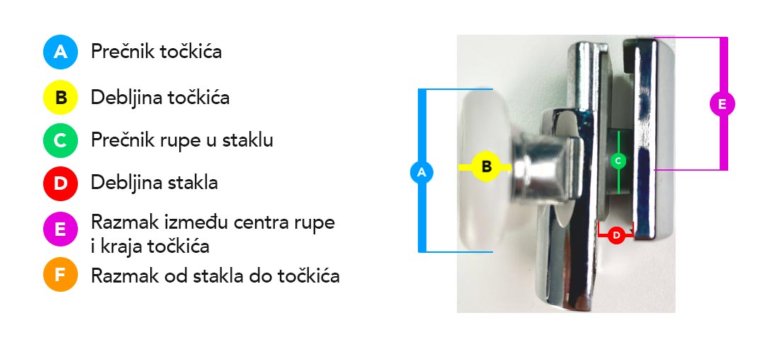 Točkić za vrata tuš kabine 6mm donji GL38D23 Kerasan